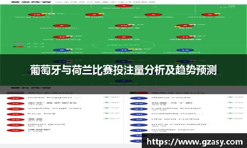 葡萄牙与荷兰比赛投注量分析及趋势预测